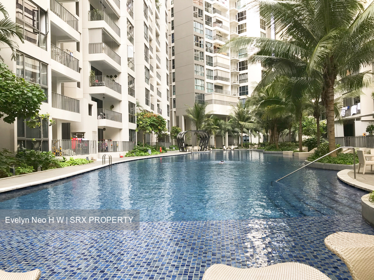 Riversails (D19), Condominium #176681792